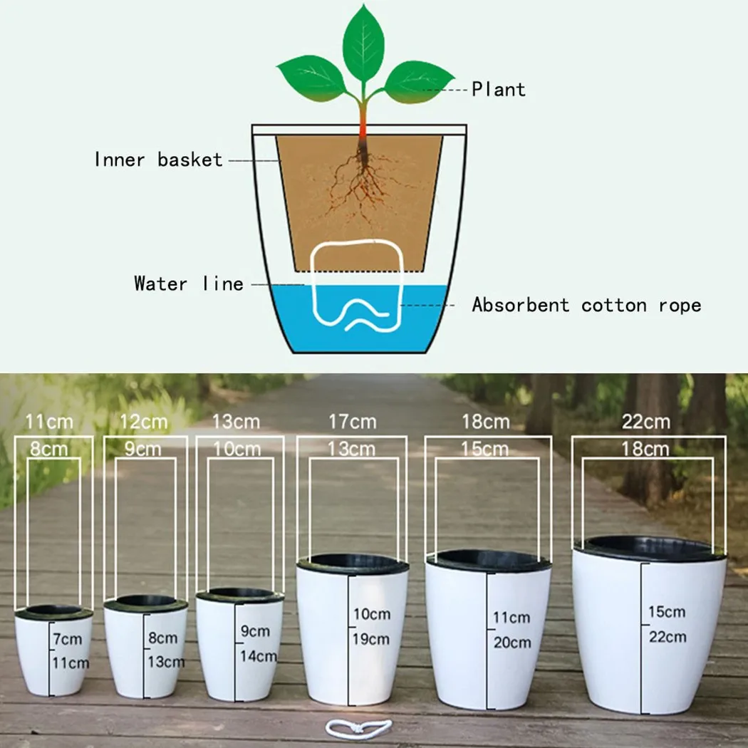 Fauler Blumentopf, selbstbewäs – Aloe Vera Pot Bewertung und Preis